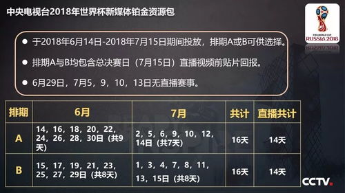 融合創(chuàng)新，互動(dòng)未來 中央電視臺(tái)2018世界杯新媒體廣告產(chǎn)品重磅發(fā)布